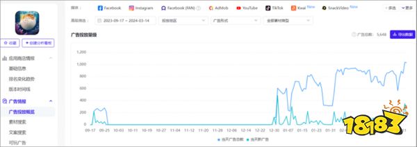 一款游戏连续两年10亿流水，他们还是忍不住在“焦虑”?