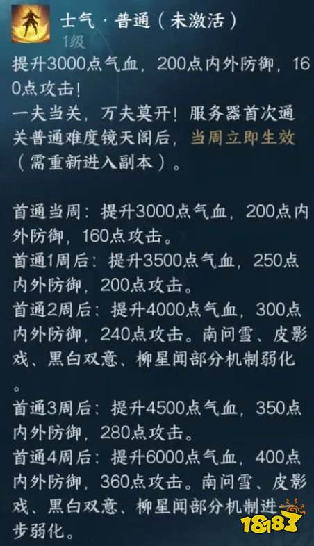 真封神123：前无古人封神黑幕封神镜天阁士气机制一览 镜天阁士气buff有什么用