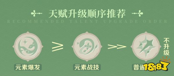 真封神隐私白术天赋怎么加点 白术天赋加点及技能介绍